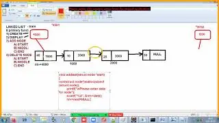 Data Structure - Linked List (Add first & Add last)