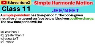 A simple pendulum has time periodT. The bob isgiven negative charge and surface below it is givenpoe
