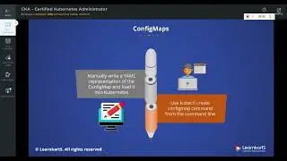 6a. Kubernetes ConfigMaps, Secrets, Volumes (Explainer)