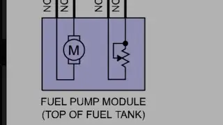 DODGE RAM, NO MARCA NIVEL DE COMBUSTIBLE EN EL TABLERO.!!