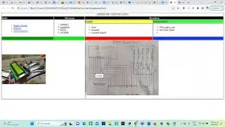 Hacer Paginas web con Codigo HTML en BlueGriffon