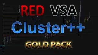 Индикатор RED Cluster++