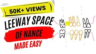 What is Leeway space of Nance?