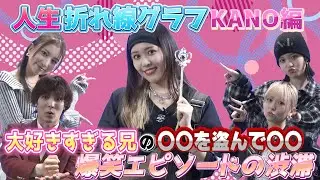 @onefive | 「15VIBES（わんふぁいぶばいぶす）」🦁EP.27