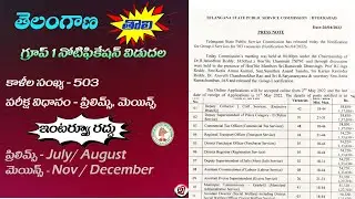 telangana group 1 notification 2022 || full details