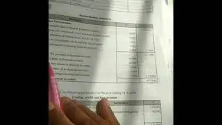 Cost accounting