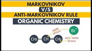 Markovnikov and Anti Markovnikov Rule [Complete] in Just 15 Minutes | Organic Chemistry