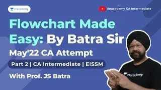 Flowchart Made Easy by Batra Sir | Part 2 | EISSM May'22 Attempt | By Prof. JS Batra | Unacademy CA