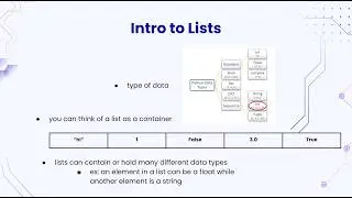 Python Concepts - Intro to Lists