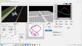 Real-Time Trajectory Tracking of a Four Wheeled Mobile Robot , Labview 2021