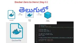 Docker Zero to Hero  (Part -2) | Docker Commands | Dockerfile
