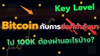 Bitcoin หมดเเรงการขึ้นรึยัง สัญญาณการย่อตัวมาเเล้ว l ทิศทางบิทคอยน์ 12 ต.ค 2021