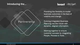 Dynamic Integrated Business Planning: aligning process and tools to meet the challenges
