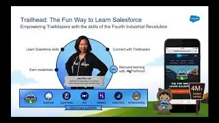 Introduction to Service Cloud Lightning Webinar