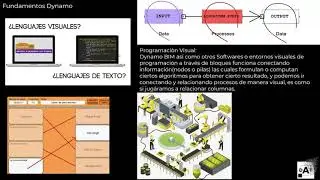 DynamoBIM From Zero to Hero 102