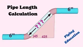 Piping engineering. Pipe length calculation easy and fast method