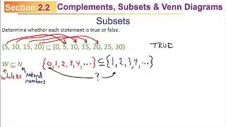 MATH 110 Sec 2.2 Lecture--Including Intro & Supplemental Lecture