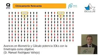 Avances en Biometría y Cálculo de Potencia de IOLs con la Emetropía como Objetivo