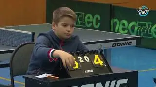 Турнир по художественной гимнастике и турнир по теннису памяти
