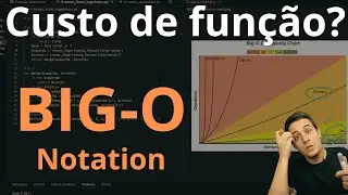 Entendendo a Função Big-O - Complexidade de Algoritmos - Custo de Função