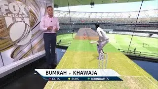Cricket Graphics 2018-2019