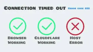 Error 522. Connection timed out. Browser Working Cloudflare Working Host Error.