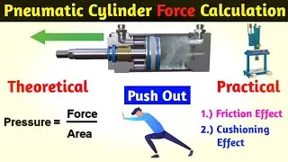 Pneumatic Cylinder Force Calculation । Effect of Friction & Cushioning on Cylinder Force.