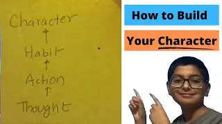 The Thought - Character Framework