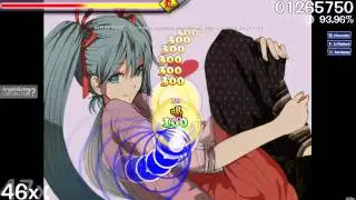 [osu!] Hatsune Miku - Rubik's Cube [7x7x7] by AngelaBabe