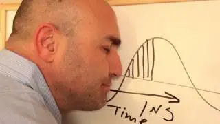 אות אנלוגי, דיגיטלי והמרה
