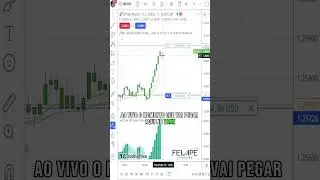 OPERANDO AO VIVO DIA 07/12 (PARTE 2) COM A ESTRATÉGIA MATADORA!  #forex #tradingview #eightcap