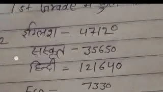 RPSC 1st Grade Subject wise form | कुल कितने फॉर्म भरे गए