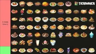 GENSHIN FOOD TIER LIST (rating it on how it looks and if we will eat it)