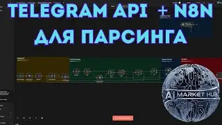 🚀 Telegram Parser + n8n: its own API, AI-powered post analysis, and automatic publishing 🖨