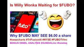 Why Willy Wonka loves #FUBOTV. Grab your Golden #FUBO Tickets, Heading for $6.00?