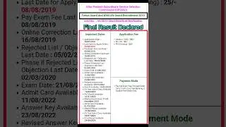 UPSSSC Forest / Wild Life Guard 2019 Final Result Declared