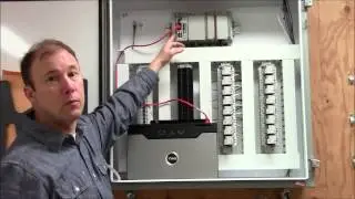 Components of a PLC