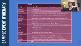 Sample Event Itinerary - LCL Role Description