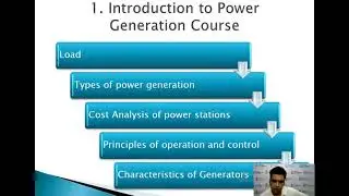Power Generation Course introduction (OBE Based)