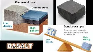 2 TYPES OF CRUST (TAGALOG)