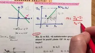 Doğrunun Analitiği 1 TYT-AYT (11. Sınıf)