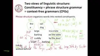 Stanford CS224N  NLP with Deep Learning   Winter 2019   Lecture 5 – Dependency Parsing