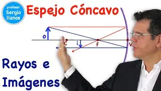 Rayos e imágenes en un Espejo Cóncavo