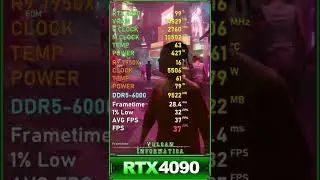 Short RTX 4090 Cyberpunk 2077 Vulcan Informática