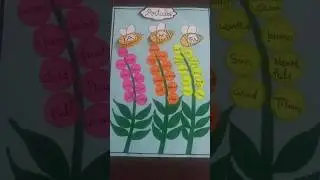 Articles TLM | English TLM 