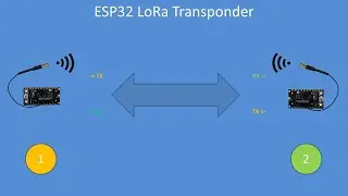 Tech Note 146 - ESP32 LoRa Transponder example