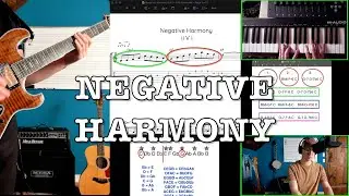 Negative Harmony Explained