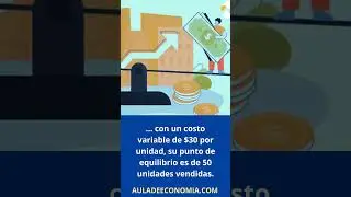 Punto de equilibrio  #educacionfinaciera #dinero #finanzas