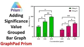 Adding Significance Values and Standard Deviation to Grouped Bar Graphs | GraphPad Prism