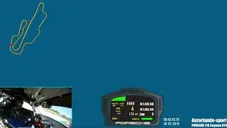 Porsche Cayman GT4 Onboard Mugello C.I.G.T